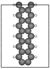 gnr2