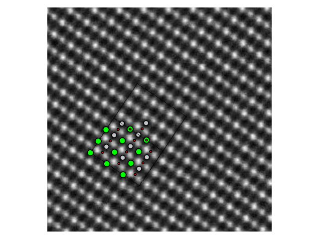 ../../_images/matplotlib_plot_atoms3.png