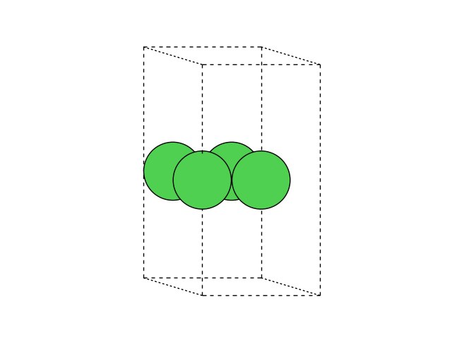 03 manipulating atoms