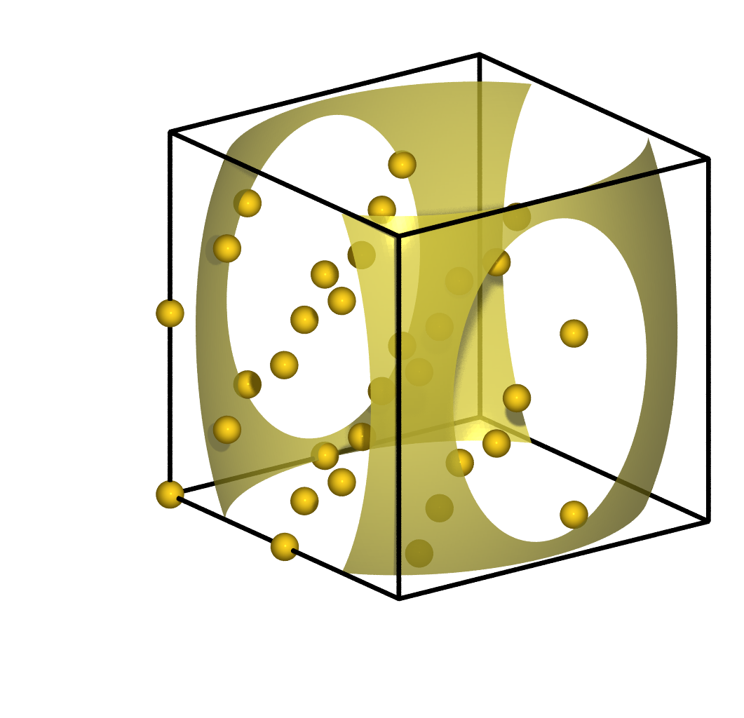 render povray isosurface